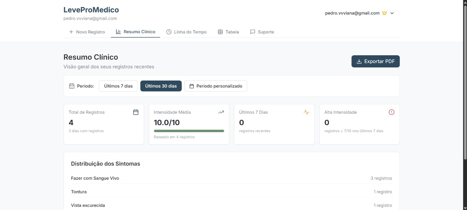 Tela do sistema mostrando a visualização em Resumo Clínico com informações dos últimos dias